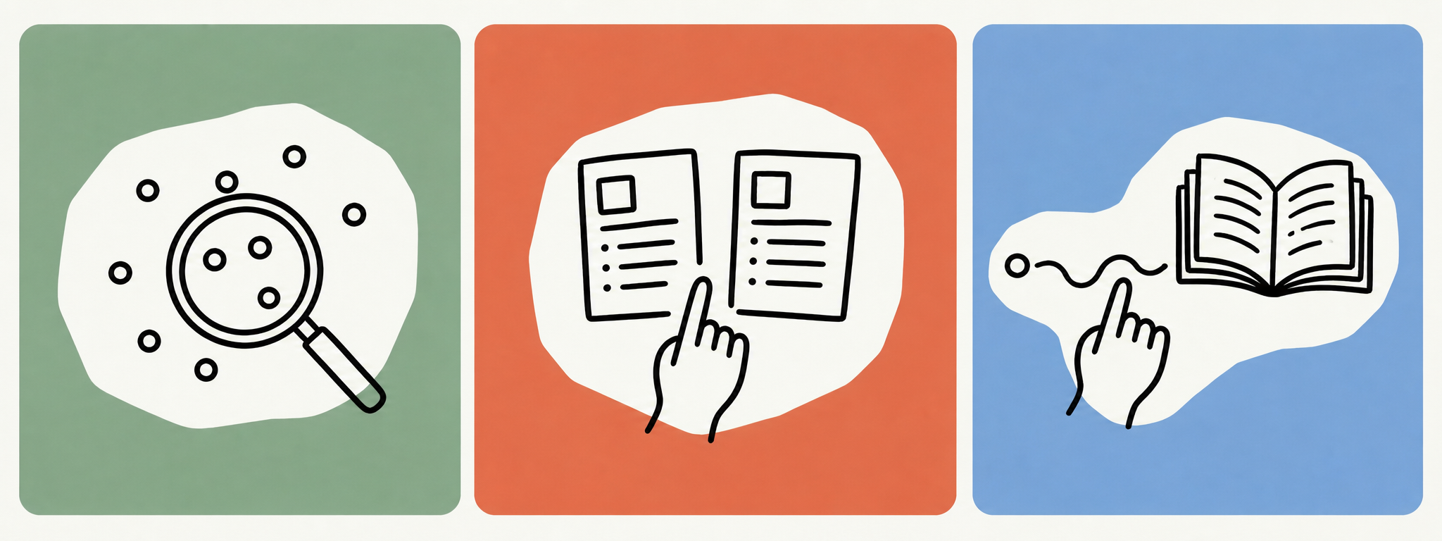 Three hand-drawn panels showing discovery, comparison, and tracing an idea to its original source